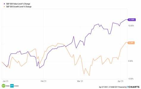 Is the Vanguard S&P 500 ETF Still a Buy? Here's What History Says and Why You Should Ignore It. - The Motley Fool