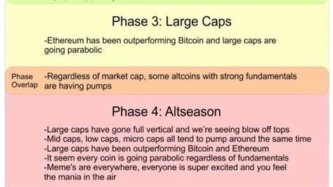 **🌟💸 *Altseason 2025: Your Ticket to Massive Gains!* 🚀🔥** - Binance