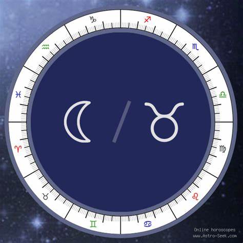 Everything You Need to Know About That Taurus Moon in Your Birth Chart - Yahoo Life