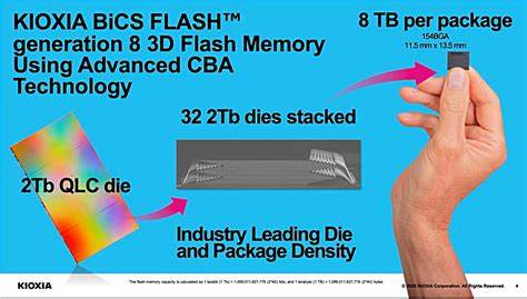 Kioxia unveils highest capacity SSD at 245.76 TB