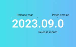 ScalVer – calendar‑aware, SemVer‑compatible and extendable versioning scheme