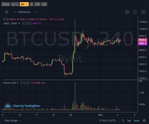 Crypto exchange Bybit suffers $1.4 billion hack: What it means for the industry - MarketWatch