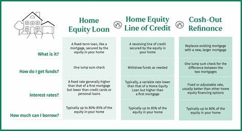 The HELOC rate today, July 28 2025: The home equity line of credit rate is locked-in to start Fed week