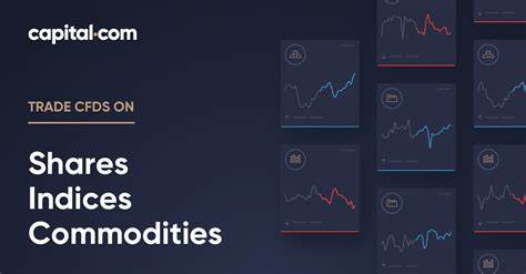 FARTCOIN price prediction: Third-party price target - Capital.com