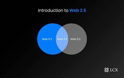 Introduction to Web 2.5 - LCX