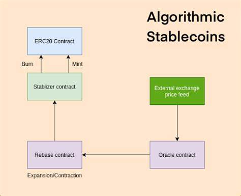 multiply-stablecoins - Bybit Learn