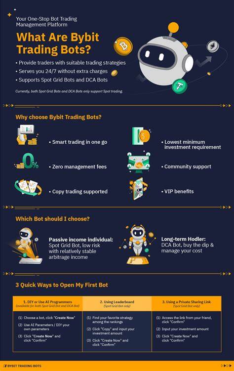 10 Reasons To Invest in Bybit’s DCA Trading Bots - Bybit Learn