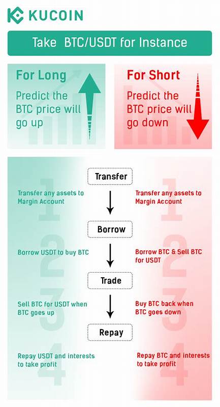 First Neiro on Ethereum (NEIRO) Soars 850%, But Traders Smell Something Fishy - Coinpedia Fintech News