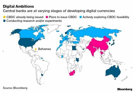 Central bank digital currencies, reserve currencies and geopolitics - AXA IM UK