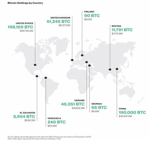 Crypto Outlook 2025: Are Digital Assets Heading Toward Mainstream Adoption? - Investing.com Nigeria