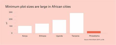 Yes in My Bamako Yard