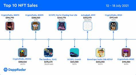 Top 10 NFT Projects By Weekly Sales Volume: Axie Infinity Tops List, Emblem Vault & Cool Cats Rise - Benzinga