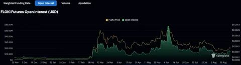 Algorand Price Forecast 2024-2030: Future Insights - Coin Culture