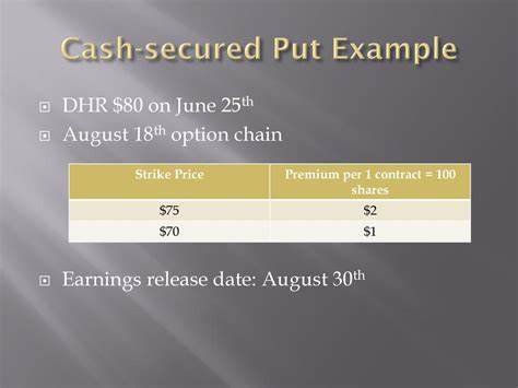 How To Use A Cash-Secured Put Ahead Of Citigroup's Earnings