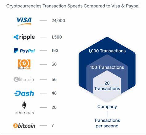 Monad: An EVM-Compatible Layer 1 Built for Scalability - CoinGecko Buzz