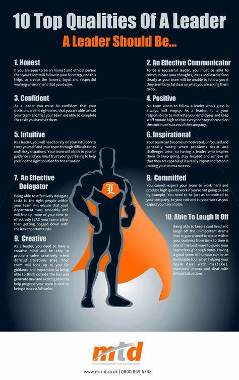 List of Flash News about leadership