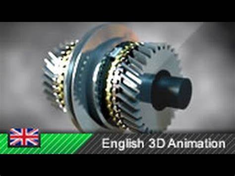 Blocker Ring Synchromesh Unit – How It Works (Animation) [video]