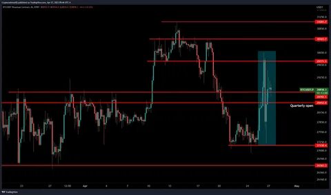 Is Bitcoin (BTC/USD) Heading Lower? Examining Mt. Gox, Tariffs, and Technical Indicators - MarketPulse