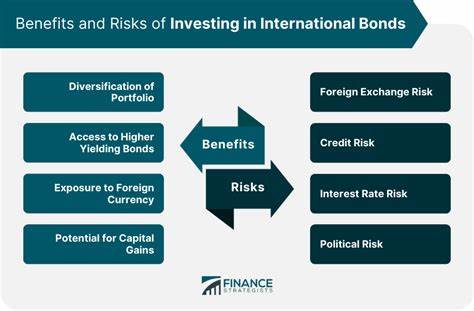 Why Bond Investors Should Care About This Banking Regulation