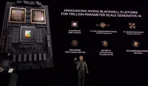 Nvidia (NVDA) Stock: Blackwell Chip Rollout & Chinese Competition Impact Q4 Expectation - CoinCentral
