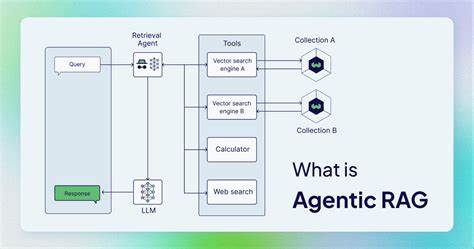 Show HN: I Built a Local-First AI Research Platform with Advanced RAG
