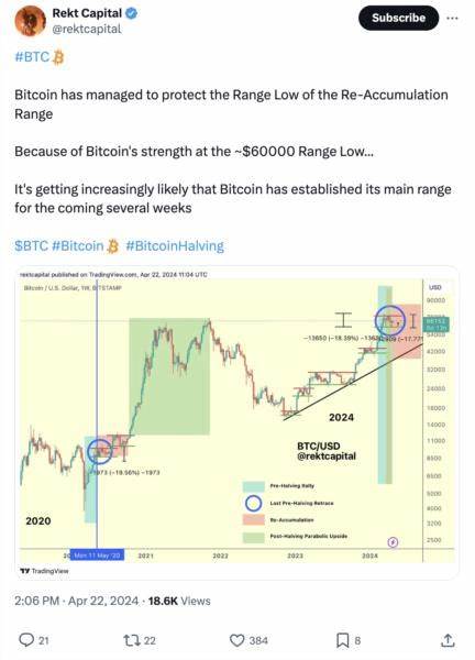 Bitcoin traders forecast $80K+ BTC price after recent funding rate reset - Cointelegraph