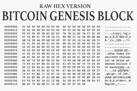Bitcoin's Genesis: The Untold Story Of The First Cryptocurrency Transaction - Blockchain Magazine