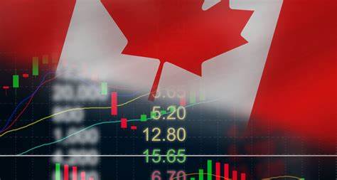 Canadian Stock Market News