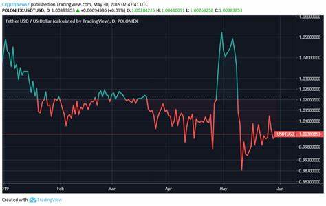 Euro Tether Price: EURT Live Price Chart, Market Cap & News Today - CoinGecko Buzz