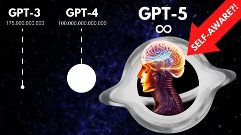 Ask HN: Why is GPT-5 almost the same as GPT-4?