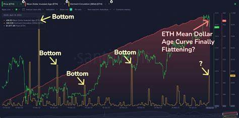 Ethereum (ETH) Price Drops Under $2,000 — $1,600 Could Be Next - CCN.com
