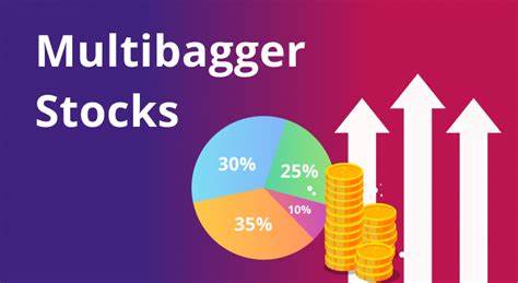 Team LIC strikes gold with 15-member squad of multibagger stocks. Which ones to buy? - The Economic Times