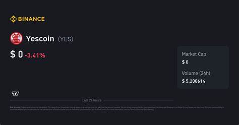 YES/USD - Yescoin US Dollar