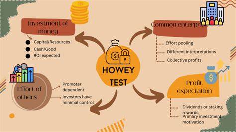 Howey Test Definition: What It Means and Implications for Cryptocurrency - Investopedia