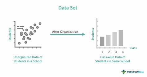 Why not analyzing a dataset as if it were an image (with brushes, erasers,)?