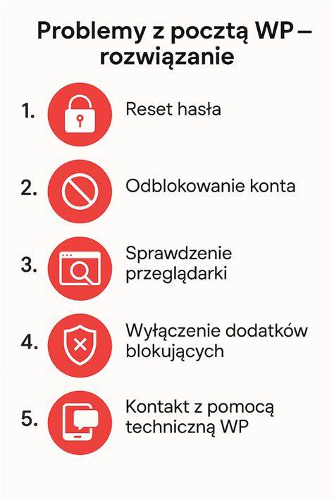 Problem z pocztą WP - Logowanie trwa długo, nie ładują jej się 