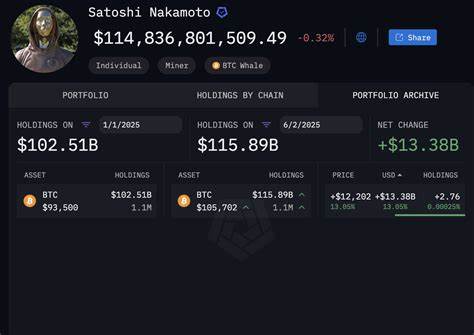 Bitcoin wallet from the Satoshi Nakamoto era suddenly activates