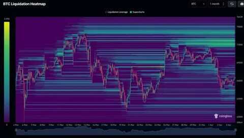 Bitcoin’s bounce potential amidst bearish signals - Kitco NEWS