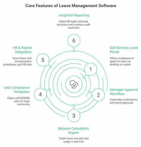 Show HN: Team Toggle – Lightweight annual leave management for small teams