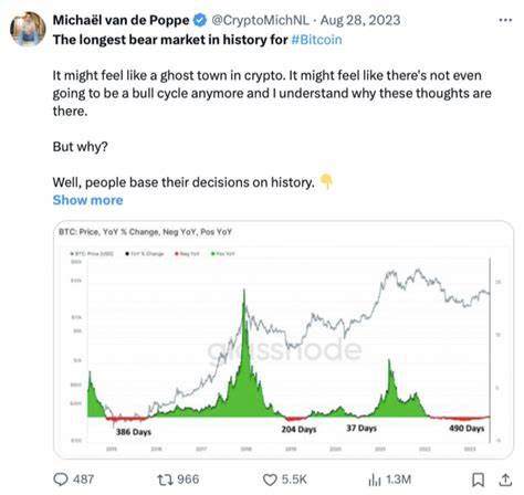 DeFi will rise again after memecoins die down: Sasha Ivanov, X Hall of Flame - Cointelegraph