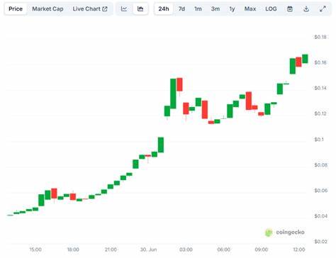 MORI COIN (MORI) Explodes by 300% in a Day: The New Crypto Sensation or a Downright Scam?