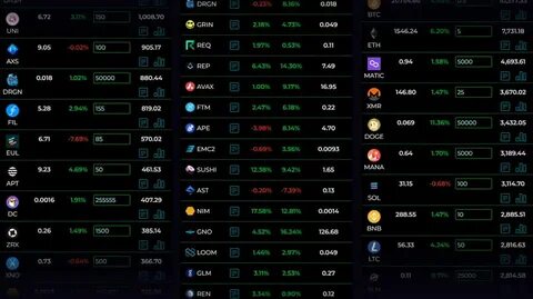 CRYPTO CPI WATCH - Binance