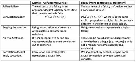 The Copenhagen Interpretation of Ethics