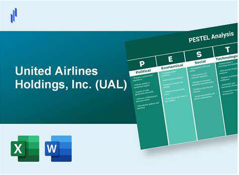 United Airlines Holdings, Inc. (UAL): A Bull Case Theory