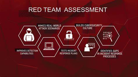 Red Teaming for Gen. AI, Report on a Copyright-Focused Exercise in Academic Med
