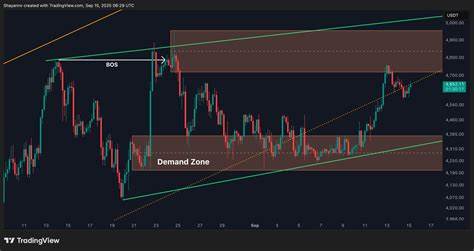 Ethereum Price Analysis: Has ETH’s Rally to $5K Hit a Dead End?