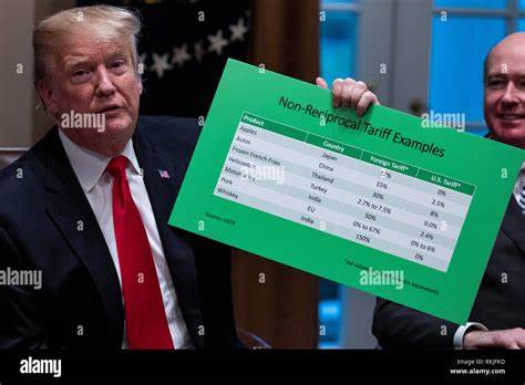 Trump Tariffs Live Updates: President Starts Process For Reciprocal Tariffs—But Doesn’t Impose Them Yet - Forbes