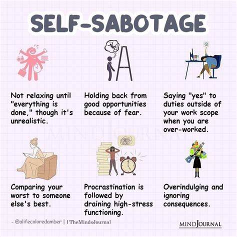 Study sheds light on why some people keep self-sabotaging