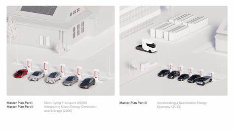 Tesla Master Plan 4 [pdf]