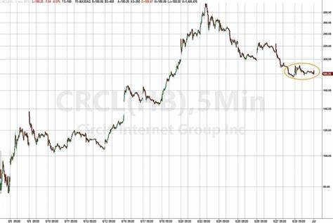 Circle applies for US trust bank charter to manage its USDC reserve